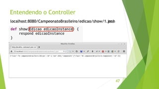 Entendendo o Controller 
47 
llooccaallhhoosstt::88008800//CCaammppeeoonnaattooBBrraassiilleeiirroo//eeddiiccaaoo//sshhooww//11..jxsmonl 
 