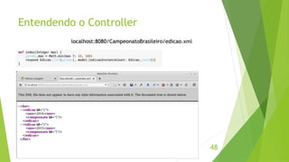 Entendendo o Controller 
48 
localhost:8080/CampeonatoBrasileiro/edicao.xml 
 