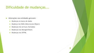 Dificuldade de mudanças... 
 Alterações nas entidades geravam: 
 Mudanças no banco de dados 
 Mudança nos DAOs (Data Access Object) 
 Mudanças nos serviços (fachadas) 
 Mudanças nos Managed Beans 
 Mudanças nos XHTML 
8 
 