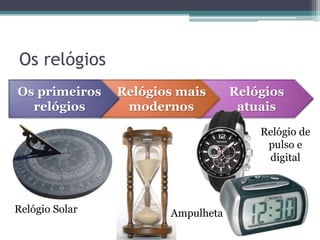 Relógios
atuais
Relógios mais
modernos
Os relógios
Os primeiros
relógios
Relógio Solar Ampulheta
Relógio de
pulso e
digital
 