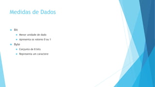 Medidas de Dados 
 Bit 
 Menor unidade de dado 
 Apresenta os valores 0 ou 1 
 Byte 
 Conjunto de 8 bits 
 Representa um caractere 
 