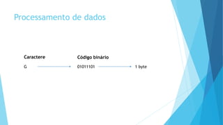 Processamento de dados 
Caractere Código binário 
G 01011101 1 byte 
 