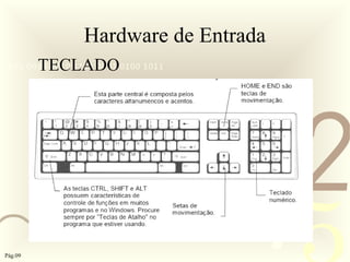 421
0011 0010 1010 1101 0001 0100 1011
Hardware de Entrada
TECLADO
Pág.09
 