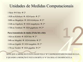 421
0011 0010 1010 1101 0001 0100 1011
Unidades de Medidas Computacionais
1 Byte  8 bits  20
1 KB ou Kilobyte  1024 bytes  210
1MB ou Megabyte  1024 kilobytes  220
1 GB ou Gigabyte  1024 megabytes  230
1 TB ou Terabyte  1024 gigabytes  240
Para transmissão de dados (Feita bit a bit):
1 Kb ou Kilobit  1024 bits  210
1Mb ou Megabit  1024 kilobits  220
1 Gb ou Gigabit  1024 megabits  230
1 Tb ou Terabit  1024 gigabits  240
NOTE QUE A MEDIÇÃO É FEITA EM BYTES O “B” É REPRESENTADO EM MAIUSCULO,
E QUANDO A MEDIÇÃO É FEITA EM BITS, O “b” DA SIGLA É EM MINÚSCULA.
 