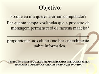 421
0011 0010 1010 1101 0001 0100 1011
Objetivo:
Porque eu iria querer usar um computador?
Por quanto tempo você acha que o processo de
montagem permanecerá da mesma maneira?
_____________________________________
proporcionar aos alunos melhor entendimento
sobre informática.
TENHA EM MENTE: QUALQUER APRENDIZADO ENRIQUECE O SERTENHA EM MENTE: QUALQUER APRENDIZADO ENRIQUECE O SER
HUMANO E O PREPARA PARA AS MUDANÇAS DA VIDA.HUMANO E O PREPARA PARA AS MUDANÇAS DA VIDA.
 