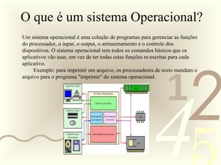 421
0011 0010 1010 1101 0001 0100 1011
O que é um sistema Operacional?
Um sistema operacional é uma coleção de programas para gerenciar as funções
do processador, o input, o output, o armazenamento e o controle dos
dispositivos. O sistema operacional tem todos os comandos básicos que os
aplicativos vão usar, em vez de ter todas estas funções re-escritas para cada
aplicativo.
Exemplo: para imprimir um arquivo, os processadores de texto mandam o
arquivo para o programa "imprimir" do sistema operacional.
 