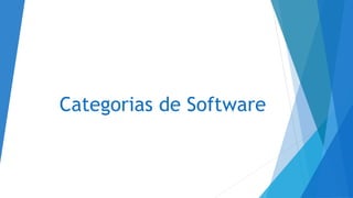 Categorias de Software
 