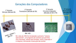 Gerações dos Computadores
1ª Geração
Válvulas (Década 40)
2ª Geração
Transistores (Década de 50)
IBM 1401.
3ª Geração
Circuitos Integrados
(Décadas de 60 e 70)
4ª Geração
Miniaturização
(Décadas 80)
Por volta de 1953 foi introduzido o primeiro “sistema
operacional”, um programa de controle que permitia
uma interação, mesmo que limitada, entre o operador e
a máquina, otimizando a execução das tarefas
 