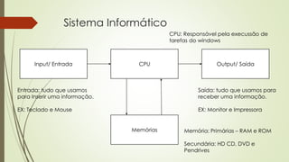 Sistema Informático
CPU Output/ Saída
Memórias
Input/ Entrada
CPU: Responsável pela execussão de
tarefas do windows
Saída: tudo que usamos para
receber uma informação.
EX: Monitor e Impressora
Entrada: tudo que usamos
para Inserir uma informação.
EX: Teclado e Mouse
Memória: Primárias – RAM e ROM
Secundária: HD CD, DVD e
Pendrives
 