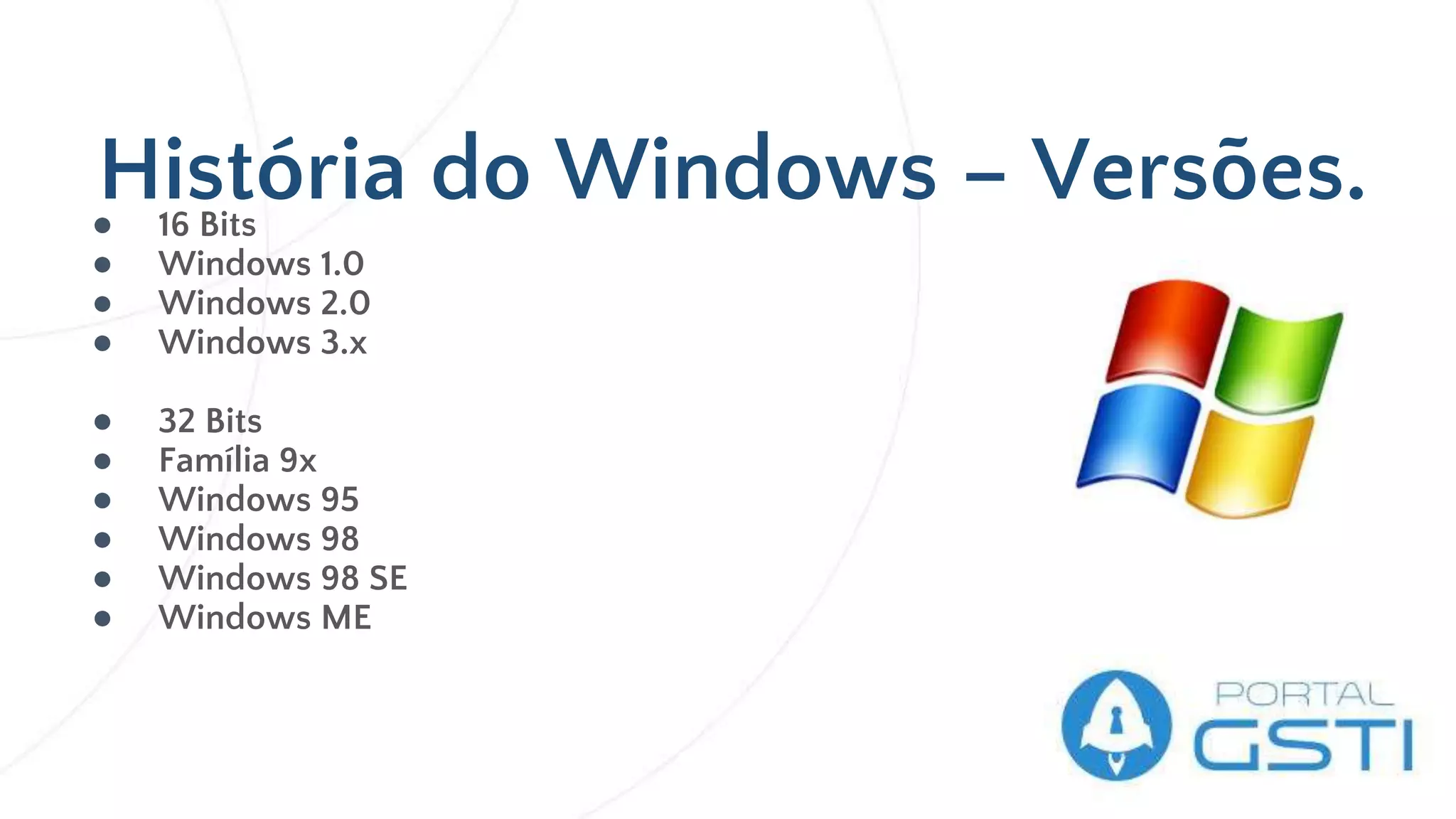 História do Windows – Versões.● 16 Bits
● Windows 1.0
● Windows 2.0
● Windows 3.x
● 32 Bits
● Família 9x
● Windows 95
● Windows 98
● Windows 98 SE
● Windows ME
 