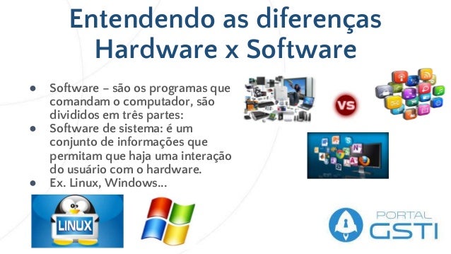 Introducao A Informatica Basica