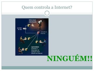 Quem controla a Internet?




            NINGUÉM!!
 