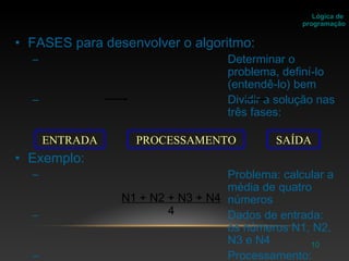 10
• FASES para desenvolver o algoritmo:
– Determinar o
problema, definí-lo
(entendê-lo) bem
– Dividir a solução nas
três fases:
• Exemplo:
– Problema: calcular a
média de quatro
números
– Dados de entrada:
os números N1, N2,
N3 e N4
– Processamento:
Lógica de
programação
ENTRADA PROCESSAMENTO SAÍDA
N1 + N2 + N3 + N4
4
 