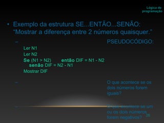 26
• Exemplo da estrutura SE...ENTÃO...SENÃO:
“Mostrar a diferença entre 2 números quaisquer.”
– PSEUDOCÓDIGO:
Ler N1
Ler N2
Se (N1 > N2) então DIF = N1 - N2
senão DIF = N2 - N1
Mostrar DIF
– O que acontece se os
dois números forem
iguais?
– O que acontece se um
ou os dois números
forem negativos?
Lógica de
programação
 