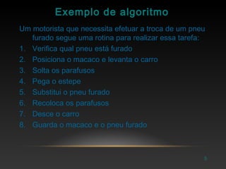 5
Exemplo de algoritmo
Um motorista que necessita efetuar a troca de um pneu
furado segue uma rotina para realizar essa tarefa:
1. Verifica qual pneu está furado
2. Posiciona o macaco e levanta o carro
3. Solta os parafusos
4. Pega o estepe
5. Substitui o pneu furado
6. Recoloca os parafusos
7. Desce o carro
8. Guarda o macaco e o pneu furado
 