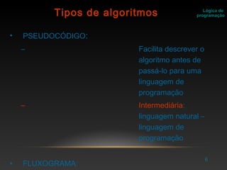 6
• PSEUDOCÓDIGO:
– Facilita descrever o
algoritmo antes de
passá-lo para uma
linguagem de
programação
– Intermediária:
linguagem natural –
linguagem de
programação
• FLUXOGRAMA:
Lógica de
programaçãoTipos de algoritmos
 
