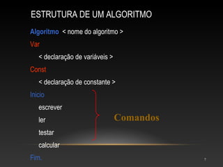 ESTRUTURA DE UM ALGORITMO
7
Algoritmo < nome do algoritmo >
Var
< declaração de variáveis >
Const
< declaração de constante >
Inicio
escrever
ler
testar
calcular
Fim.
Comandos
 