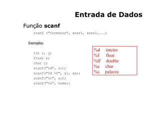 Entrada de Dados
Função scanf
   scanf ("formatos", &var1, &var2,...)


 Exemplos:

                                %d    ...