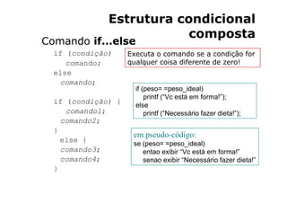 Estrutura condicional
                          composta
Comando if...else
  if (condição)     Executa o comando se a cond...