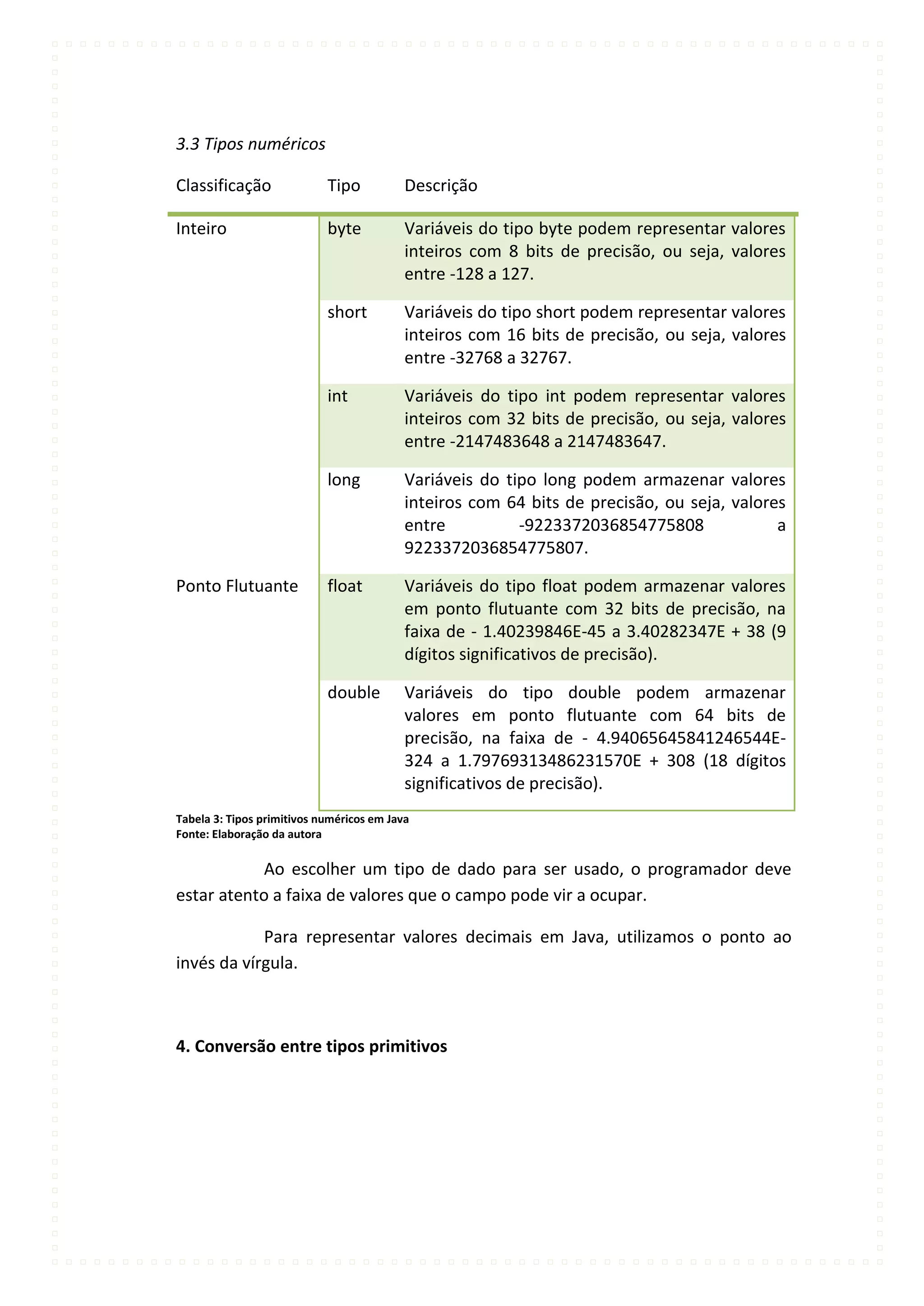 3.3 Tipos numéricos

Classificação               Tipo           Descrição

Inteiro                     byte           Variáveis do tipo byte podem representar valores
                                           inteiros com 8 bits de precisão, ou seja, valores
                                           entre -128 a 127.

                            short          Variáveis do tipo short podem representar valores
                                           inteiros com 16 bits de precisão, ou seja, valores
                                           entre -32768 a 32767.

                            int            Variáveis do tipo int podem representar valores
                                           inteiros com 32 bits de precisão, ou seja, valores
                                           entre -2147483648 a 2147483647.

                            long           Variáveis do tipo long podem armazenar valores
                                           inteiros com 64 bits de precisão, ou seja, valores
                                           entre          -9223372036854775808              a
                                           9223372036854775807.

Ponto Flutuante             float          Variáveis do tipo float podem armazenar valores
                                           em ponto flutuante com 32 bits de precisão, na
                                           faixa de - 1.40239846E-45 a 3.40282347E + 38 (9
                                           dígitos significativos de precisão).

                            double         Variáveis do tipo double podem armazenar
                                           valores em ponto flutuante com 64 bits de
                                           precisão, na faixa de - 4.94065645841246544E-
                                           324 a 1.79769313486231570E + 308 (18 dígitos
                                           significativos de precisão).
Tabela 3: Tipos primitivos numéricos em Java
Fonte: Elaboração da autora

            Ao escolher um tipo de dado para ser usado, o programador deve
estar atento a faixa de valores que o campo pode vir a ocupar.

            Para representar valores decimais em Java, utilizamos o ponto ao
invés da vírgula.



4. Conversão entre tipos primitivos
 