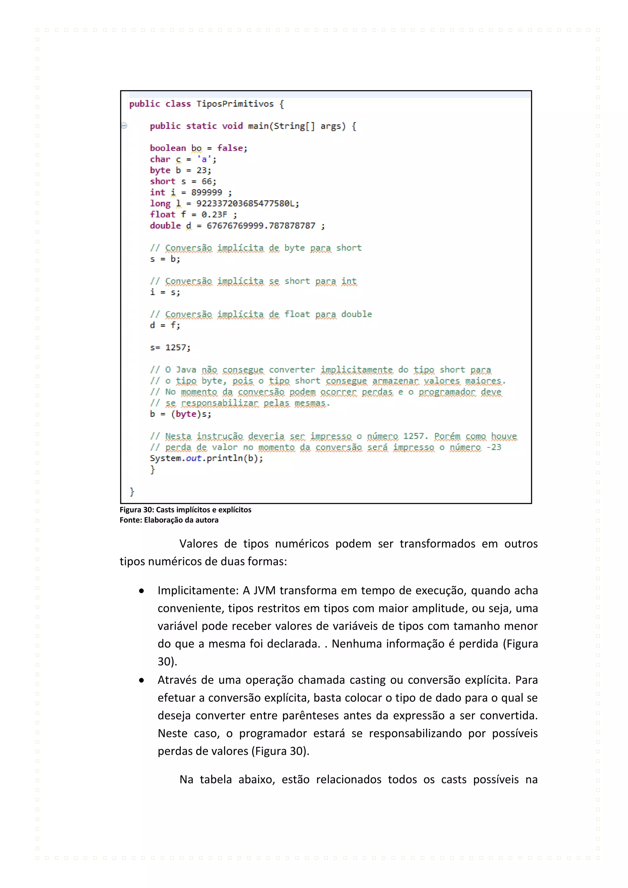 Figura 30: Casts implícitos e explícitos
Fonte: Elaboração da autora

          Valores de tipos numéricos podem ser transformados em outros
tipos numéricos de duas formas:

           Implicitamente: A JVM transforma em tempo de execução, quando acha
           conveniente, tipos restritos em tipos com maior amplitude, ou seja, uma
           variável pode receber valores de variáveis de tipos com tamanho menor
           do que a mesma foi declarada. . Nenhuma informação é perdida (Figura
           30).
           Através de uma operação chamada casting ou conversão explícita. Para
           efetuar a conversão explícita, basta colocar o tipo de dado para o qual se
           deseja converter entre parênteses antes da expressão a ser convertida.
           Neste caso, o programador estará se responsabilizando por possíveis
           perdas de valores (Figura 30).

                  Na tabela abaixo, estão relacionados todos os casts possíveis na
 