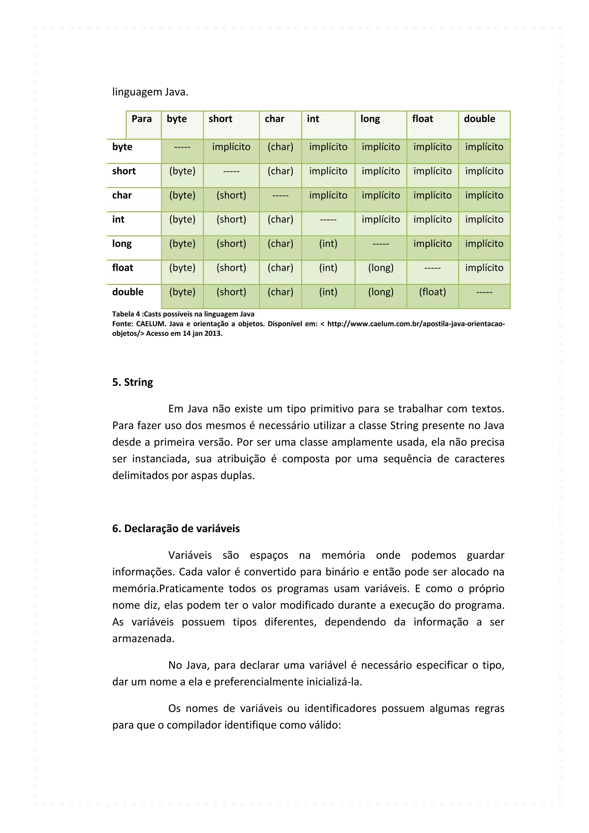 linguagem Java.

      Para     byte        short           char        int            long          float          double

byte    De       -----      implícito      (char)      implícito      implícito      implícito     implícito

short           (byte)         -----       (char)      implícito      implícito      implícito     implícito

char            (byte)       (short)         -----     implícito      implícito      implícito     implícito

int             (byte)       (short)       (char)            -----    implícito      implícito     implícito

long            (byte)       (short)       (char)         (int)          -----       implícito     implícito

float           (byte)       (short)       (char)         (int)         (long)          -----      implícito

double          (byte)       (short)       (char)         (int)         (long)        (float)         -----
Tabela 4 :Casts possíveis na linguagem Java
Fonte: CAELUM. Java e orientação a objetos. Disponível em: < http://www.caelum.com.br/apostila-java-orientacao-
objetos/> Acesso em 14 jan 2013.




5. String

            Em Java não existe um tipo primitivo para se trabalhar com textos.
Para fazer uso dos mesmos é necessário utilizar a classe String presente no Java
desde a primeira versão. Por ser uma classe amplamente usada, ela não precisa
ser instanciada, sua atribuição é composta por uma sequência de caracteres
delimitados por aspas duplas.



6. Declaração de variáveis

           Variáveis são espaços na memória onde podemos guardar
informações. Cada valor é convertido para binário e então pode ser alocado na
memória.Praticamente todos os programas usam variáveis. E como o próprio
nome diz, elas podem ter o valor modificado durante a execução do programa.
As variáveis possuem tipos diferentes, dependendo da informação a ser
armazenada.

          No Java, para declarar uma variável é necessário especificar o tipo,
dar um nome a ela e preferencialmente inicializá-la.

           Os nomes de variáveis ou identificadores possuem algumas regras
para que o compilador identifique como válido:
 
