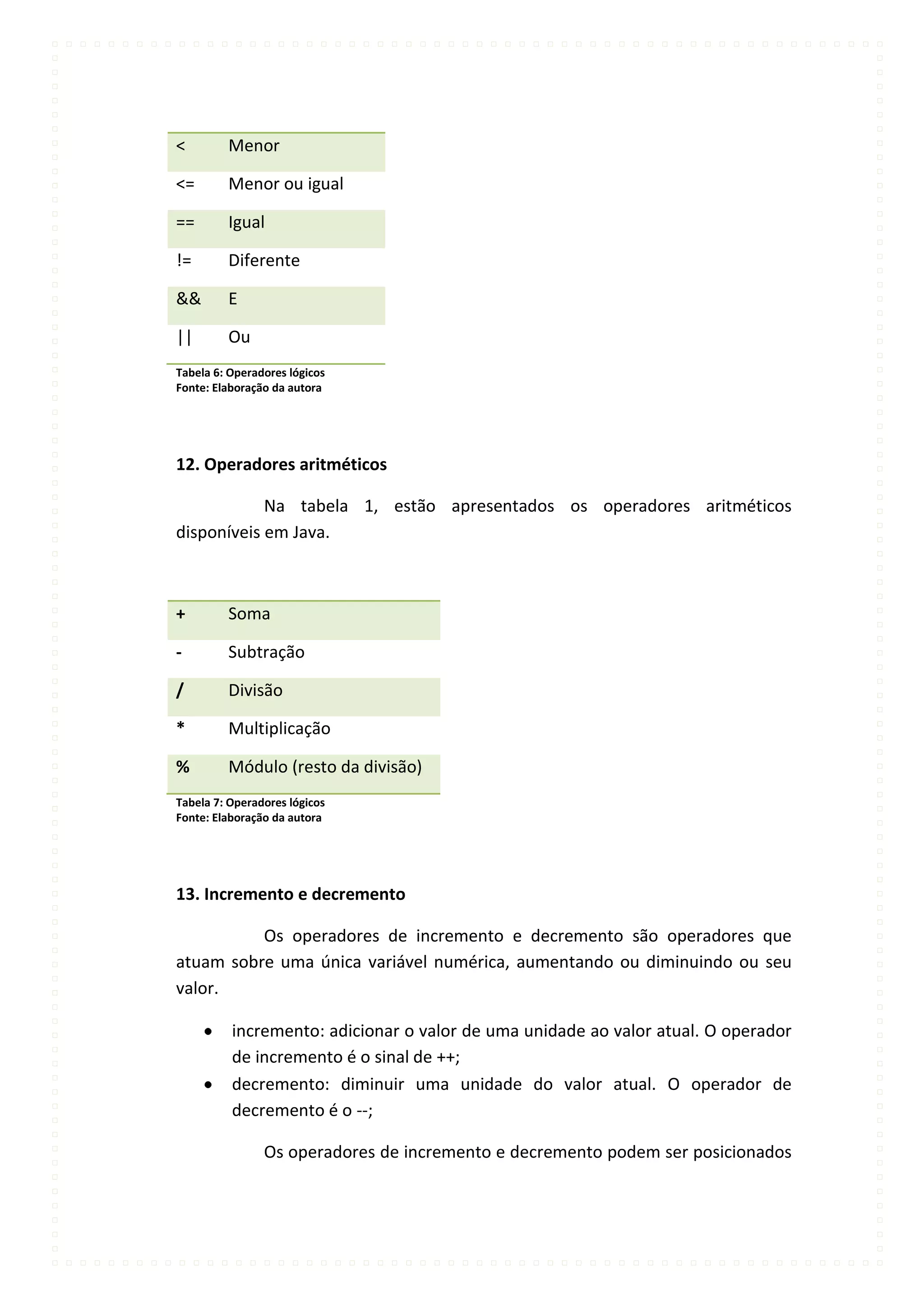 <        Menor

<=       Menor ou igual

==       Igual

!=       Diferente

&&       E

||       Ou
Tabela 6: Operadores lógicos
Fonte: Elaboração da autora




12. Operadores aritméticos

            Na tabela 1, estão apresentados os operadores aritméticos
disponíveis em Java.



+        Soma

-        Subtração

/        Divisão

*        Multiplicação

%        Módulo (resto da divisão)
Tabela 7: Operadores lógicos
Fonte: Elaboração da autora




13. Incremento e decremento

          Os operadores de incremento e decremento são operadores que
atuam sobre uma única variável numérica, aumentando ou diminuindo ou seu
valor.

          incremento: adicionar o valor de uma unidade ao valor atual. O operador
          de incremento é o sinal de ++;
          decremento: diminuir uma unidade do valor atual. O operador de
          decremento é o --;

                Os operadores de incremento e decremento podem ser posicionados
 