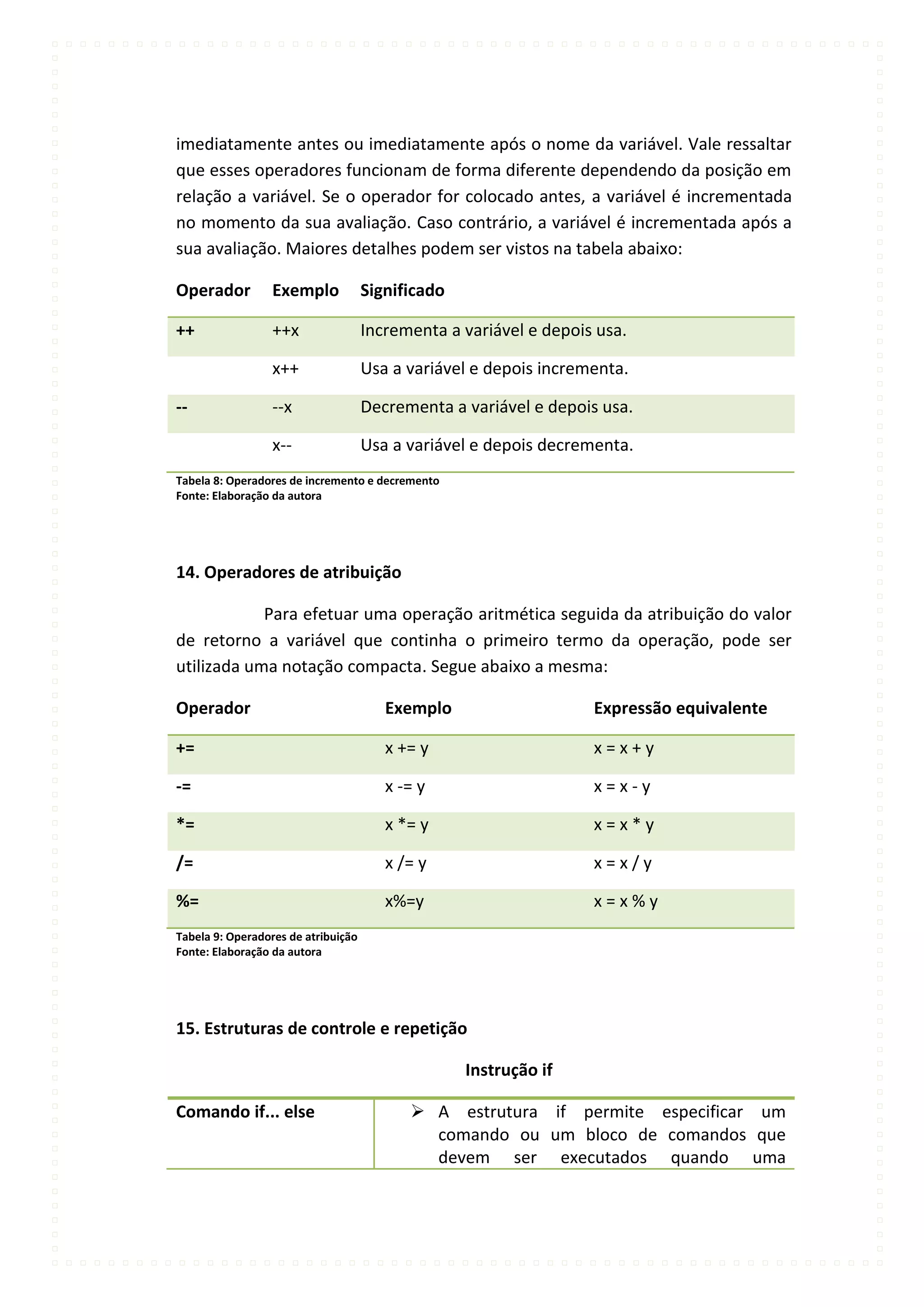 imediatamente antes ou imediatamente após o nome da variável. Vale ressaltar
que esses operadores funcionam de forma diferente dependendo da posição em
relação a variável. Se o operador for colocado antes, a variável é incrementada
no momento da sua avaliação. Caso contrário, a variável é incrementada após a
sua avaliação. Maiores detalhes podem ser vistos na tabela abaixo:

Operador          Exemplo            Significado

++                ++x                Incrementa a variável e depois usa.

                  x++                Usa a variável e depois incrementa.

--                --x                Decrementa a variável e depois usa.

                  x--                Usa a variável e depois decrementa.
Tabela 8: Operadores de incremento e decremento
Fonte: Elaboração da autora




14. Operadores de atribuição

            Para efetuar uma operação aritmética seguida da atribuição do valor
de retorno a variável que continha o primeiro termo da operação, pode ser
utilizada uma notação compacta. Segue abaixo a mesma:

Operador                                Exemplo                    Expressão equivalente

+=                                      x += y                     x=x+y

-=                                      x -= y                     x=x-y

*=                                      x *= y                     x=x*y

/=                                      x /= y                     x=x/y

%=                                      x%=y                       x=x%y
Tabela 9: Operadores de atribuição
Fonte: Elaboração da autora




15. Estruturas de controle e repetição

                                                   Instrução if

Comando if... else                          A estrutura if permite especificar um
                                             comando ou um bloco de comandos que
                                             devem ser executados quando uma
 