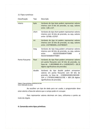 3.3 Tipos numéricos

Classificação               Tipo           Descrição

Inteiro                     byte           Variáveis do tipo byte podem representar valores
                                           inteiros com 8 bits de precisão, ou seja, valores
                                           entre -128 a 127.

                            short          Variáveis do tipo short podem representar valores
                                           inteiros com 16 bits de precisão, ou seja, valores
                                           entre -32768 a 32767.

                            int            Variáveis do tipo int podem representar valores
                                           inteiros com 32 bits de precisão, ou seja, valores
                                           entre -2147483648 a 2147483647.

                            long           Variáveis do tipo long podem armazenar valores
                                           inteiros com 64 bits de precisão, ou seja, valores
                                           entre          -9223372036854775808              a
                                           9223372036854775807.

Ponto Flutuante             float          Variáveis do tipo float podem armazenar valores
                                           em ponto flutuante com 32 bits de precisão, na
                                           faixa de - 1.40239846E-45 a 3.40282347E + 38 (9
                                           dígitos significativos de precisão).

                            double         Variáveis do tipo double podem armazenar
                                           valores em ponto flutuante com 64 bits de
                                           precisão, na faixa de - 4.94065645841246544E-
                                           324 a 1.79769313486231570E + 308 (18 dígitos
                                           significativos de precisão).
Tabela 3: Tipos primitivos numéricos em Java
Fonte: Elaboração da autora

            Ao escolher um tipo de dado para ser usado, o programador deve
estar atento a faixa de valores que o campo pode vir a ocupar.

            Para representar valores decimais em Java, utilizamos o ponto ao
invés da vírgula.



4. Conversão entre tipos primitivos
 