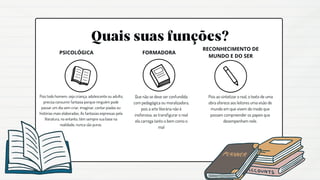 Quais suas funções?
Pois todo homem, seja criança, adolescente ou adulto,
precisa consumir fantasia porque ninguém pode
passar um dia sem criar, imaginar, contar piadas ou
histórias mais elaboradas; As fantasias expressas pela
literatura, no entanto, têm sempre sua base na
realidade, nunca são puras.
Que não se deve ser confundida
com pedagógica ou moralizadora,
pois a arte literária não é
inofensiva, ao transfigurar o real
ela carrega tanto o bem como o
mal
Pois ao sintetizar o real, o texto de uma
obra oferece aos leitores uma visão de
mundo em que vivem de modo que
possam compreender os papeis que
desempenham nele.
PSICOLÓGICA FORMADORA
RECONHECIMENTO DE
MUNDO E DO SER
 