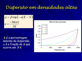 Dispersão em densidades altas

 p   exp  a( K  N 
      ln( )                                       Affect of alpha parameter
 a                                           0.1
      .1K                          0.35
                                              0.3
                                    0.3       0.5
                                   0.25       0.7
                                              0.9
                                    0.2
                           Theta
  é a porcentagem                 0.15


máxima da dispersão,
                                    0.1


 é a fração de  que
                                   0.05

                                     0
ocorre em .9 K                            0         5000        10000           15000   20000
                                                           Population size
 