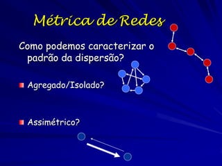 Métrica de Redes
Como podemos caracterizar o
 padrão da dispersão?

 Agregado/Isolado?



 Assimétrico?
 