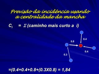Previsão da incidência usando
  a centralidade da mancha
Ci   = S (caminho mais curto a i)

                                       0.4
                                 0.8



                                        0.4
                          0.3




=(0.4+0.4+0.8+(0.3X0.8) = 1,84
 