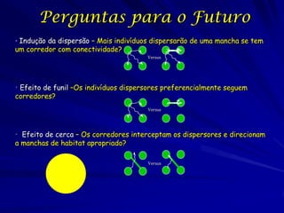 Perguntas para o Futuro
• Indução da dispersão – Mais indivíduos dispersarão de uma mancha se tem
um corredor com conectividade?
                                       Versus




• Efeito de funil –Os indivíduos dispersores preferencialmente seguem
corredores?
                                       Versus




• Efeito de cerca – Os corredores interceptam os dispersores e direcionam
a manchas de habitat apropriado?

                                       Versus
 