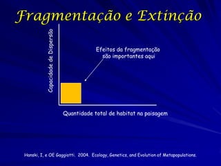 Fragmentação e Extinção

           Capacidade de Dispersão               Efeitos da fragmentação
                                                   são importantes aqui




                                     Quantidade total de habitat na paisagem




 Hanski, I, e OE Gaggiotti. 2004. Ecology, Genetics, and Evolution of Metapopulations.
 