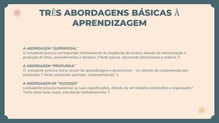 TRÊS ABORDAGENS BÁSICAS À
APRENDIZAGEM
A ABORDAGEM “SUPERFICIAL”
O estudante procura corresponder minimamente às exigências do ensino, através da memorização e
produção de fatos, procedimentos e detalhes (“tento passar, decorando literalmente a matéria,”);
A ABORDAGEM “PROFUNDA”
O estudante procura retirar prazer da aprendizagem e desenvolver – se, através da compreensão dos
conteúdos (“ tento realmente aprender, compreendendo.”);
A ABORDAGEM DE “SUCESSO”
o estudante procura maximizar as suas classificações, através de um trabalho sistemático e organizado (“
Tento obter boas notas, estudando metodicamente.”)
 