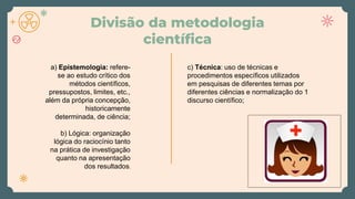 Divisão da metodologia
científica
a) Epistemologia: refere-
se ao estudo crítico dos
métodos científicos,
pressupostos, limites, etc.,
além da própria concepção,
historicamente
determinada, de ciência;
b) Lógica: organização
lógica do raciocínio tanto
na prática de investigação
quanto na apresentação
dos resultados;
c) Técnica: uso de técnicas e
procedimentos específicos utilizados
em pesquisas de diferentes temas por
diferentes ciências e normalização do 1
discurso científico;
 