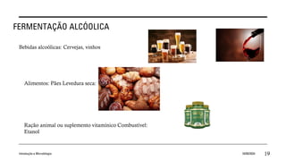 FERMENTAÇÃO ALCÓOLICA
Introdução a Microbilogia 16/09/2024
Bebidas alcoólicas: Cervejas, vinhos
Alimentos: Pães Levedura seca:
Ração animal ou suplemento vitamínico Combustível:
Etanol
19
 