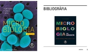 BIBLIOGRÁFIA
Introdução a Microbilogia 16/09/2024 4
 