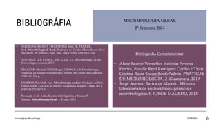 BIBLIOGRÁFIA MICROBIOLOGIA GERAL
2º Semestre 2024
Introdução a Microbilogia 16/09/2024 6
Bibliografia Básica
• MADIGAN, Michel T. ; MARTINKO, Jonh M.; PARKER,
Jack. Microbiologia de Bock. Tradução de Cynthia Maria Kyaw. 10.ed.
São Paulo, SP: Prentice Hall, 2004. 608 p. ISBN 85-87918-51-6.
• TORTORA, G.J.; FUNKE, B.R.; CASE, CL. Microbiologia. 12. ed.,
Porto Alegre: Artmed, 2017.
• PELCZAR, Michael; REID, Roger; CHAN, E.C.S. Microbiologia.
Tradução de Manuel Adolpho May Pereira. São Paulo: McGraw-Hill,
1980. v.1. 566 p.
• MURRAY, Patrick R. et al. Microbiologia médica. Tradução de Eiler
Fritsch Toros. 4.ed. Rio de Janeiro: Guanabara Koogan, c2004. 762 p.
ISBN 85-277-0877-9.
• Fernando A. de Ávila, Everlon Cid Rigobelo, e Renato P.
Maluta.. Microbiologia Geral. 1. Funep. 2012
Bibliografia Complementar
• Alane Beatriz Vermelho, Antônio Ferreira
Pereira, Rosalie Reed Rodrigues Coelho e Thaïs
Cristina Baeta Soares SoutoPadrón. PRATICAS
DE MICROBIOLOGIA. 2. Guanabara. 2019
• Jorge Antonio Barros de Macedo. Métodos
laboratoriais de análises físico-químicas e
microbiológicas,4, JORGE MACEDO, 2013.
 