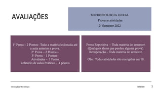 AVALIAÇÕES MICROBIOLOGIA GERAL
Provas e atividades
2º Semestre 2022
Introdução a Microbilogia 16/09/2024 7
1° Prova – 2 Pontos– Todo a matéria lecionada até
a aula anterior a prova.
2° Prova – 2 Pontos –
3° Prova – 1 Pontos–
Atividades – 1 Ponto
Relatório de aulas Práticas – 4 pontos
Prova Repositiva – Toda matéria do semestre.
(Qualquer aluno que perdeu alguma prova).
Recuperação – Toda matéria do semestre.
Obs.: Todas atividades são corrigidas em 10.
 