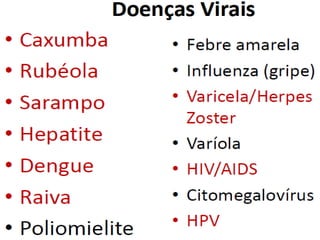 Doenças Virais
 