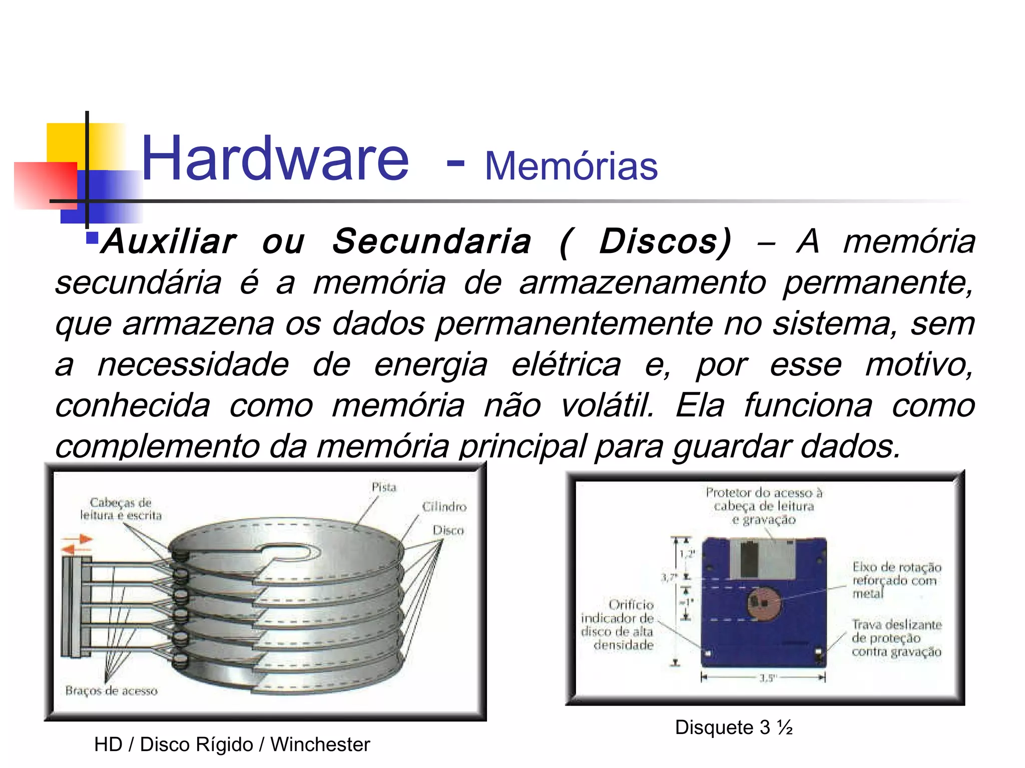 Hardware - Memórias
 n Auxiliar ou Secundaria ( Discos) – A memória
secundária é a memória de armazenamento permanente,
que armazena os dados permanentemente no sistema, sem
a necessidade de energia elétrica e, por esse motivo,
conhecida como memória não volátil. Ela funciona como
complemento da memória principal para guardar dados.




                                   Disquete 3 ½
  HD / Disco Rígido / Winchester
 