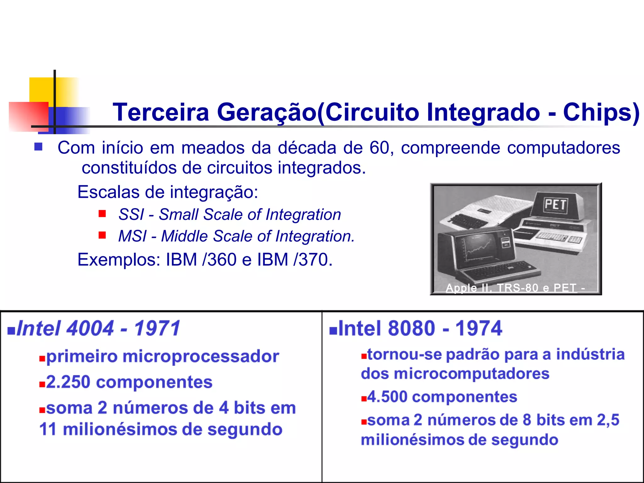 Terceira Geração(Circuito Integrado - Chips)
n   Com início em meados da década de 60, compreende computadores
      constituídos de circuitos integrados.
      Escalas de integração:
        n   SSI - Small Scale of Integration
        n   MSI - Middle Scale of Integration.   Transistor
      Exemplos: IBM /360 e IBM /370.
                                                 Apple II, TRS-80 e PET -
                                                 1977
 