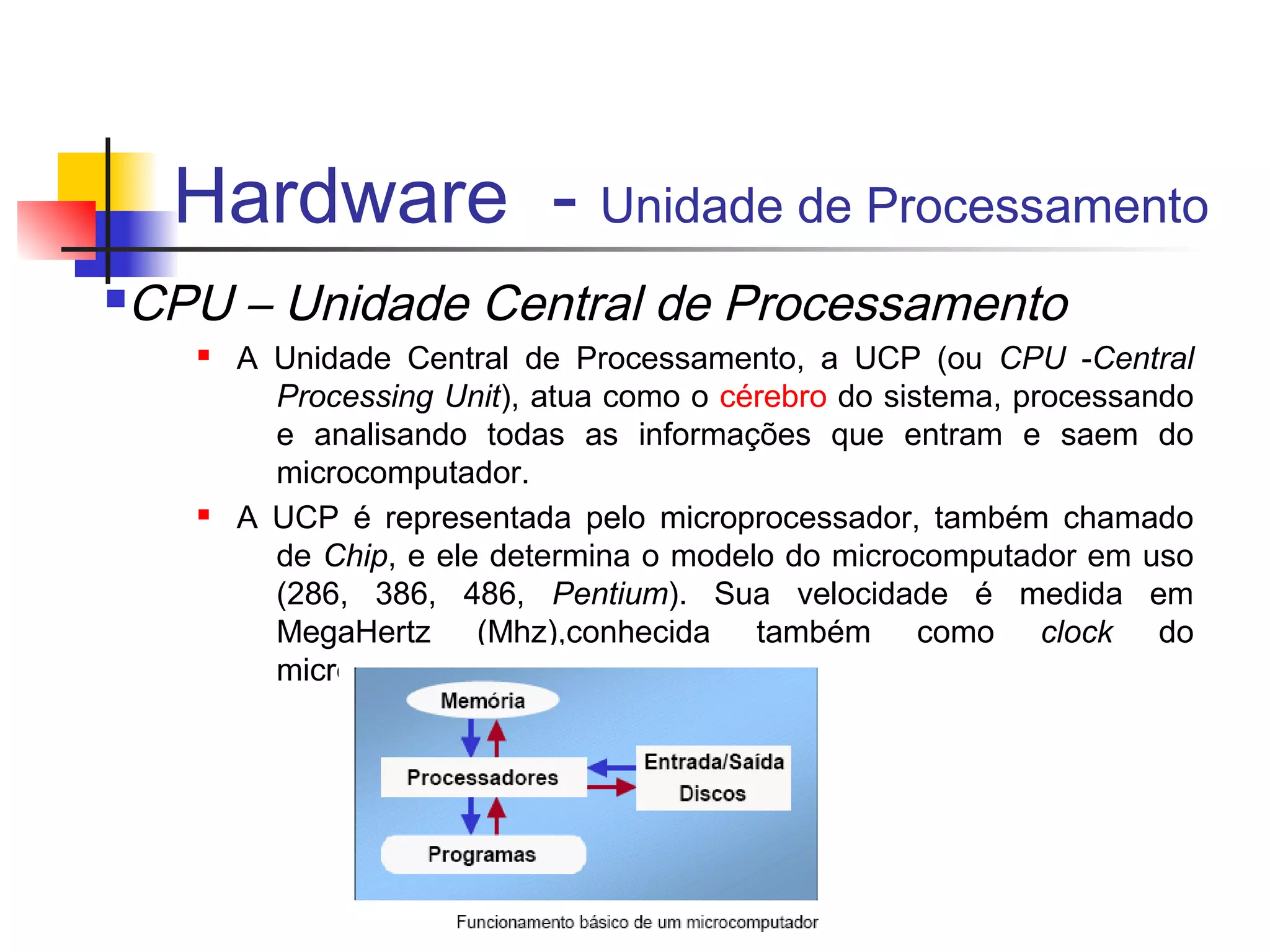 Hardware - Unidade de Processamento
n   CPU – Unidade Central de Processamento
      n   A Unidade Central de Processamento, a UCP (ou CPU -Central
            Processing Unit), atua como o cérebro do sistema, processando
            e analisando todas as informações que entram e saem do
            microcomputador.
      n   A UCP é representada pelo microprocessador, também chamado
            de Chip, e ele determina o modelo do microcomputador em uso
            (286, 386, 486, Pentium). Sua velocidade é medida em
            MegaHertz (Mhz),conhecida também como clock do
            microcomputador.
 