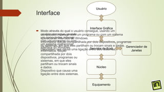 Interface
 Modo através do qual o
usuário consegue, usando
um computador, interagir
com um programa ou com
um sistema operacional:
interface do Windows.
Informática. Seção
compartilhada por dois
dispositivos, programas ou
sistemas, em que eles
partilham ou trocam sinais
e dados.
Dispositivo que causa uma
ligação entre dois sistemas.
Usuário
Interface Gráfica
Servidor de Ecrã
Núcleo
Equipamento
Gerenciador de
Janelas
 Modo através do qual o usuário consegue, usando um
computador, interagir com um programa ou com um sistema
operacional: interface do Windows.
Informática. Seção compartilhada por dois dispositivos, programas
ou sistemas, em que eles partilham ou trocam sinais e dados.
Dispositivo que causa uma ligação entre dois sistemas.
 