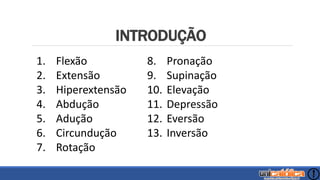 INTRODUÇÃO
8. Pronação
9. Supinação
10. Elevação
11. Depressão
12. Eversão
13. Inversão
1. Flexão
2. Extensão
3. Hiperextensão
4. Abdução
5. Adução
6. Circundução
7. Rotação
 