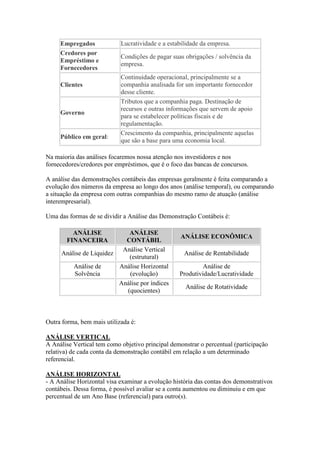Empregados Lucratividade e a estabilidade da empresa.
Credores por
Empréstimo e
Fornecedores
Condições de pagar suas obrigações / solvência da
empresa.
Clientes
Continuidade operacional, principalmente se a
companhia analisada for um importante fornecedor
desse cliente.
Governo
Tributos que a companhia paga. Destinação de
recursos e outras informações que servem de apoio
para se estabelecer políticas fiscais e de
regulamentação.
Público em geral:
Crescimento da companhia, principalmente aquelas
que são a base para uma economia local.
Na maioria das análises focaremos nossa atenção nos investidores e nos
fornecedores/credores por empréstimos, que é o foco das bancas de concursos.
A análise das demonstrações contábeis das empresas geralmente é feita comparando a
evolução dos números da empresa ao longo dos anos (análise temporal), ou comparando
a situação da empresa com outras companhias do mesmo ramo de atuação (análise
interempresarial).
Uma das formas de se dividir a Análise das Demonstração Contábeis é:
ANÁLISE
FINANCEIRA
ANÁLISE
CONTÁBIL
ANÁLISE ECONÔMICA
Análise de Liquidez
Análise Vertical
(estrutural)
Análise de Rentabilidade
Análise de
Solvência
Análise Horizontal
(evolução)
Análise de
Produtividade/Lucratividade
Análise por índices
(quocientes)
Análise de Rotatividade
Outra forma, bem mais utilizada é:
ANÁLISE VERTICAL
A Análise Vertical tem como objetivo principal demonstrar o percentual (participação
relativa) de cada conta da demonstração contábil em relação a um determinado
referencial.
ANÁLISE HORIZONTAL
- A Análise Horizontal visa examinar a evolução história das contas dos demonstrativos
contábeis. Dessa forma, é possível avaliar se a conta aumentou ou diminuiu e em que
percentual de um Ano Base (referencial) para outro(s).
 