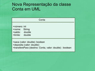 Nova Representação da classe Conta em UML  Conta +número: int +nome:  String  +saldo:  double +limite:  double  +saca (valor: double): boolean +deposita (valor: double): +transferePara (destino: Conta, valor: double) : boolean 