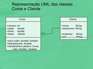 Representação UML das classes Conta e Cliente Conta +número: int +saldo:  double +limite:  double +titular:  Cliente  +saca (valor: double): boolean +deposita(valor: double) +transferePara (destino: Conta,  valor: double) : boolean Cliente +nome:  String +sobrenome: String  +endereço:  String +cpf:  String 